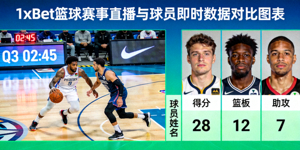 1xBet 籃球賽事直播與球員即時數據對比圖表