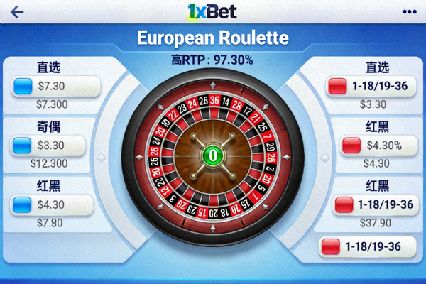 1xBet 平台上的高 RTP 桌遊 'European Roulette' 畫面，展示單零輪盤與投注界面