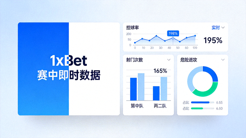 1xBet 賽中即時數據分析面板展示，包含控球率、射門次數、危險進攻等統計圖