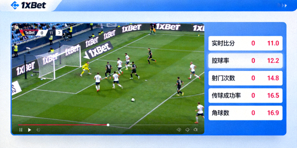 1xBet 足球賽事直播畫面與即時數據統計介面